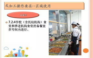 餐飲服務食品安全操作規(guī)范培訓